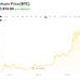 Illustration for article titled Blow To Bitcoin As Former Banker Makes Stark Price Warning